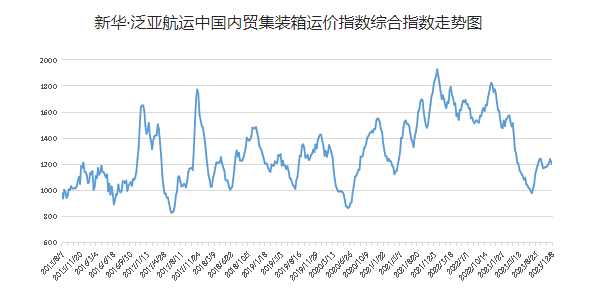 凯发k8·(中国)官网登录入口