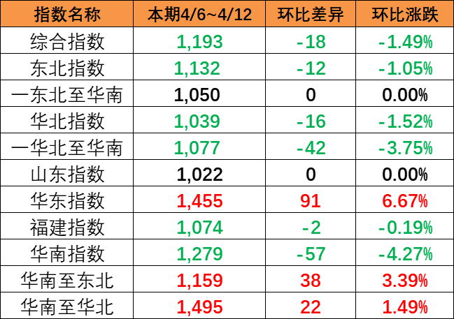 凯发k8·(中国)官网登录入口
