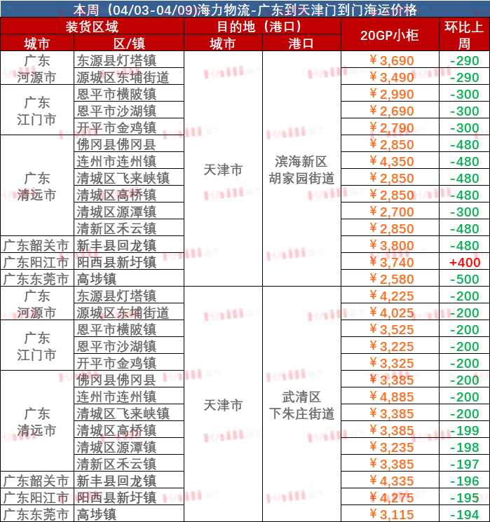 凯发k8·(中国)官网登录入口