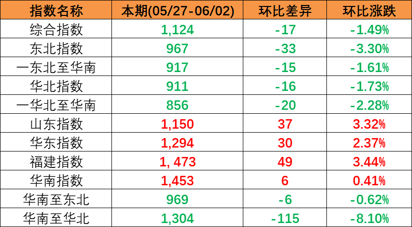 凯发k8·(中国)官网登录入口
