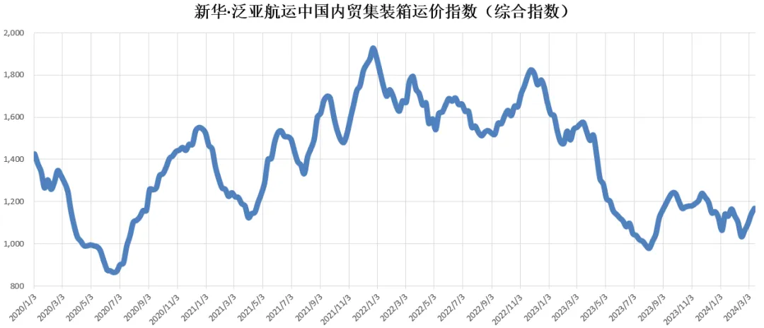 凯发k8·(中国)官网登录入口