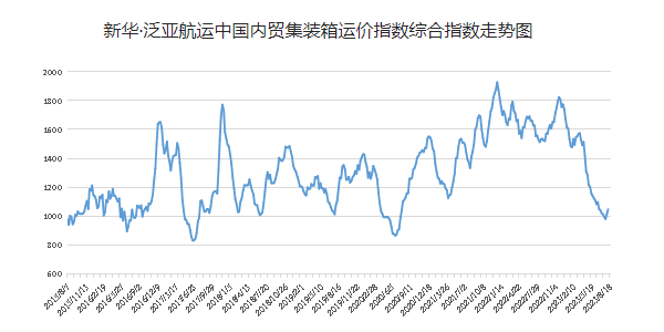 凯发k8·(中国)官网登录入口