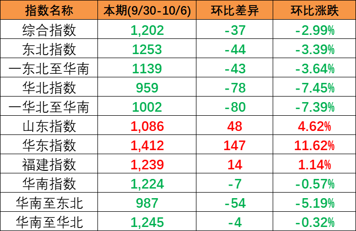 凯发k8·(中国)官网登录入口