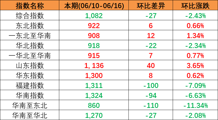 凯发k8·(中国)官网登录入口