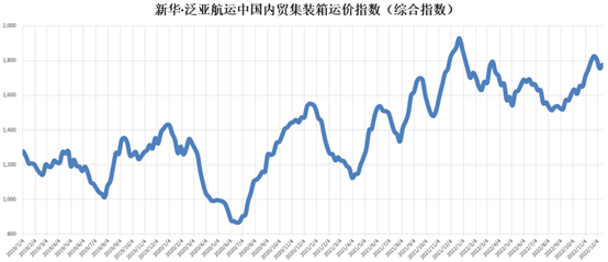 凯发k8·(中国)官网登录入口