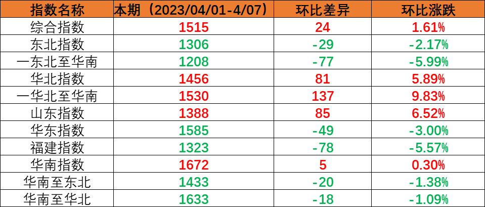 凯发k8·(中国)官网登录入口