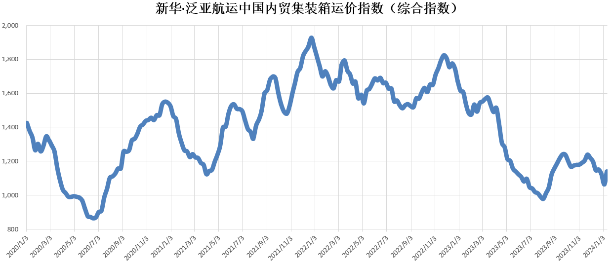 凯发k8·(中国)官网登录入口