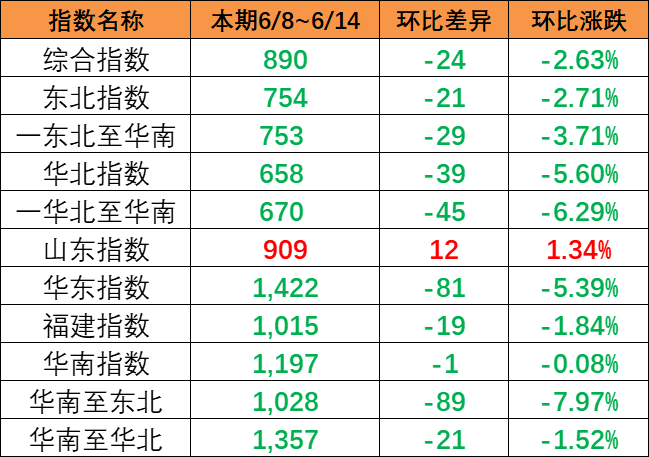 凯发k8·(中国)官网登录入口