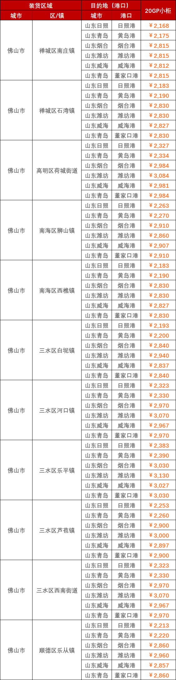 凯发k8·(中国)官网登录入口