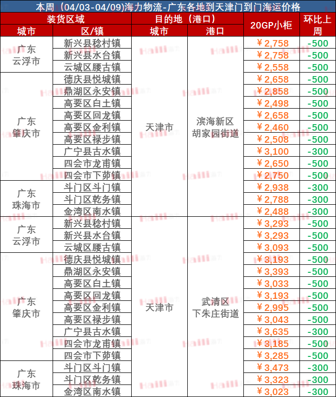 凯发k8·(中国)官网登录入口