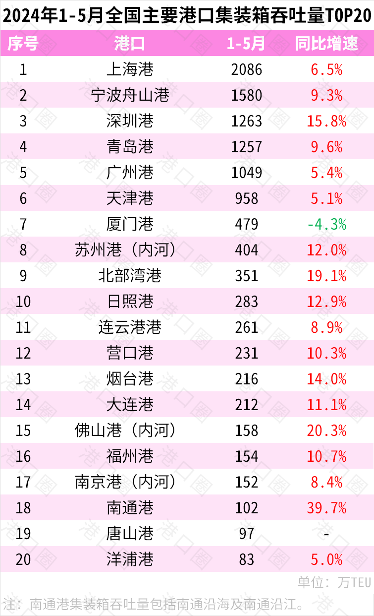 凯发k8·(中国)官网登录入口