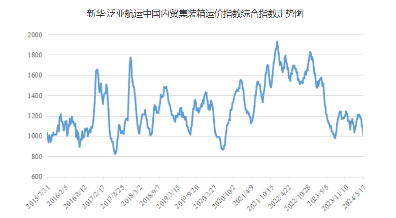 凯发k8·(中国)官网登录入口