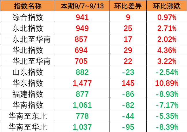 凯发k8·(中国)官网登录入口