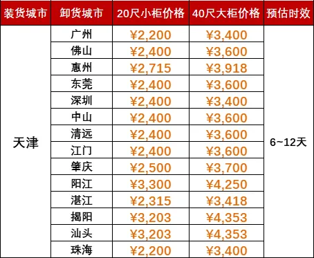 凯发k8·(中国)官网登录入口
