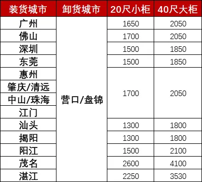 凯发k8·(中国)官网登录入口