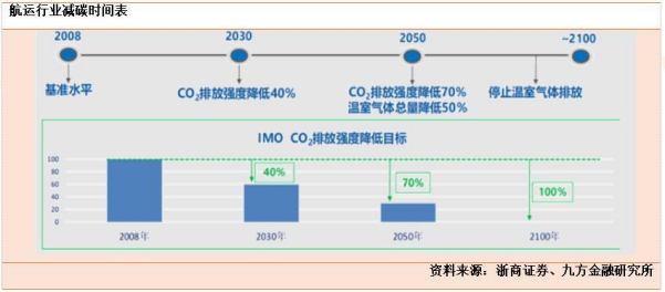 凯发k8·(中国)官网登录入口
