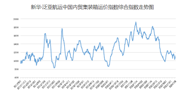 凯发k8·(中国)官网登录入口