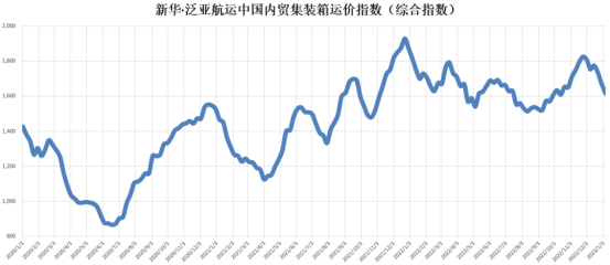 凯发k8·(中国)官网登录入口