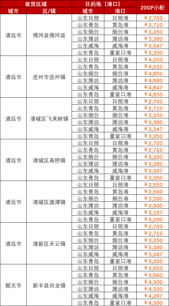 凯发k8·(中国)官网登录入口