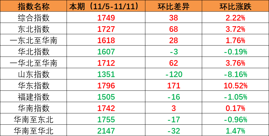 凯发k8·(中国)官网登录入口