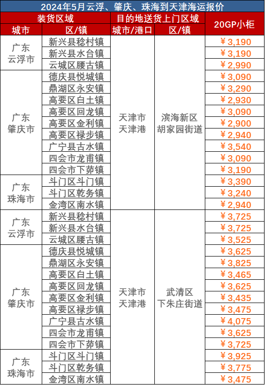 凯发k8·(中国)官网登录入口