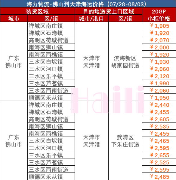 凯发k8·(中国)官网登录入口