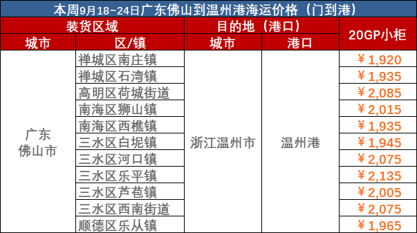 凯发k8·(中国)官网登录入口