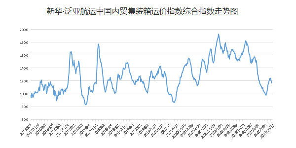 凯发k8·(中国)官网登录入口