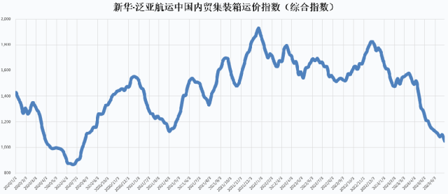凯发k8·(中国)官网登录入口
