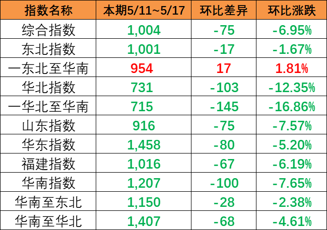 凯发k8·(中国)官网登录入口