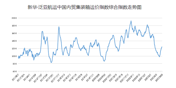 凯发k8·(中国)官网登录入口
