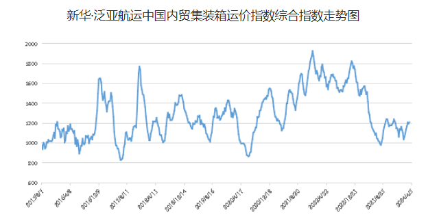 凯发k8·(中国)官网登录入口