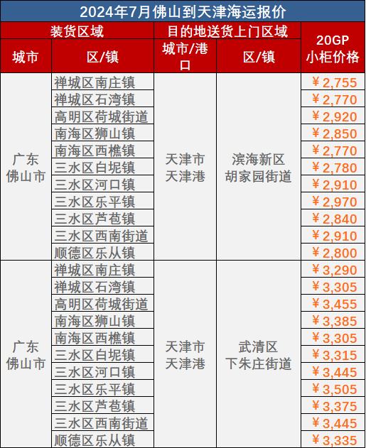 凯发k8·(中国)官网登录入口