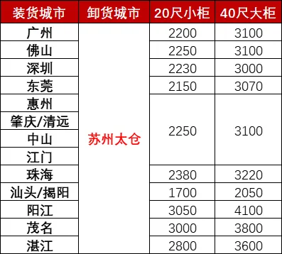 凯发k8·(中国)官网登录入口