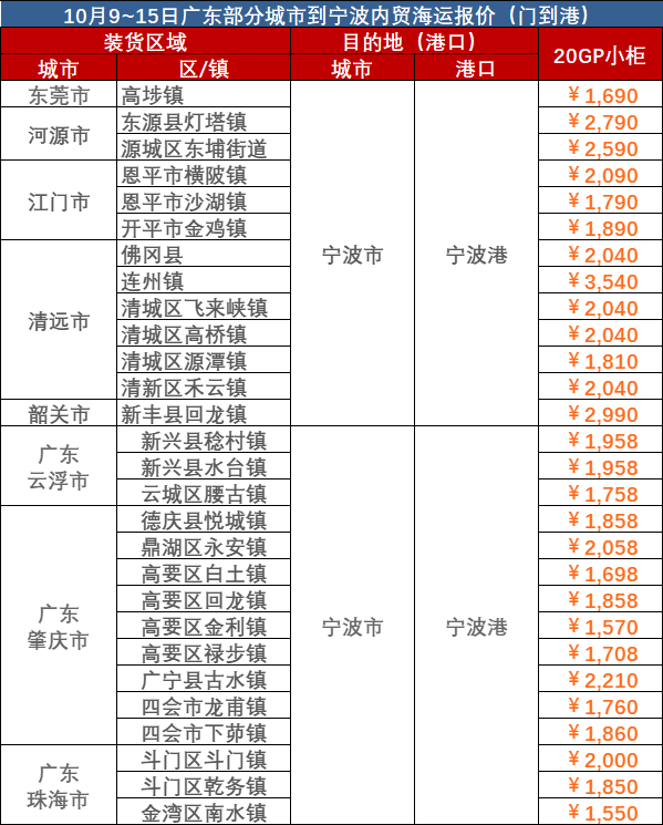 凯发k8·(中国)官网登录入口