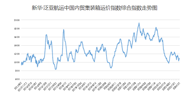 凯发k8·(中国)官网登录入口